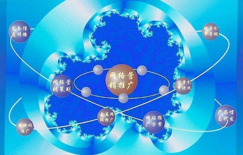 安乡新媒体运营企业需要掌握的网络推广技巧有哪些